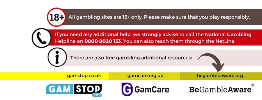 Best Non GamStop Casinos