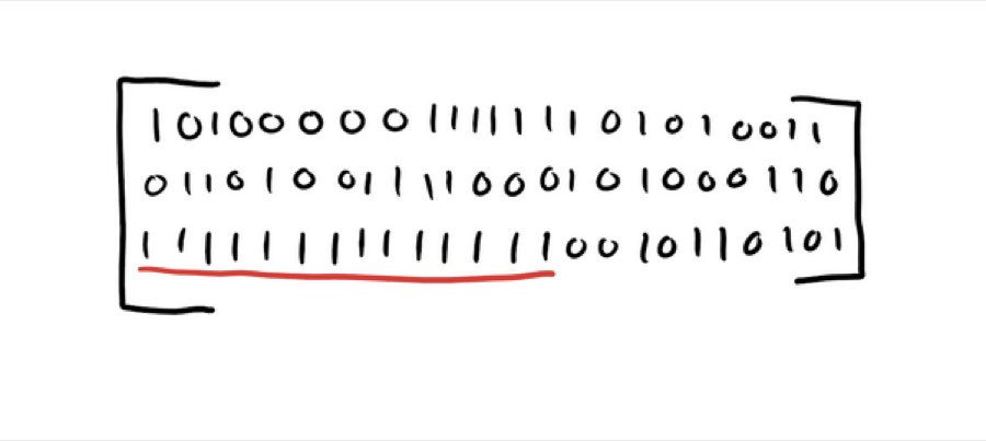 Build a 13KB RNG Lab: Visualize randomness like a compliance tester