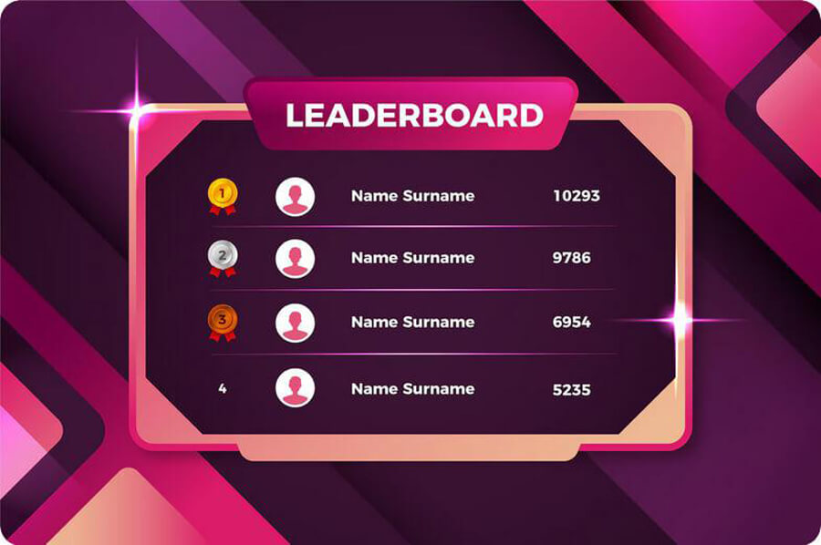 Learning From Mistakes: Minimal Friction Matters